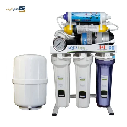 دستگاه تصفیه کننده آب آکوآ اسپرینگ مدل RO-S151